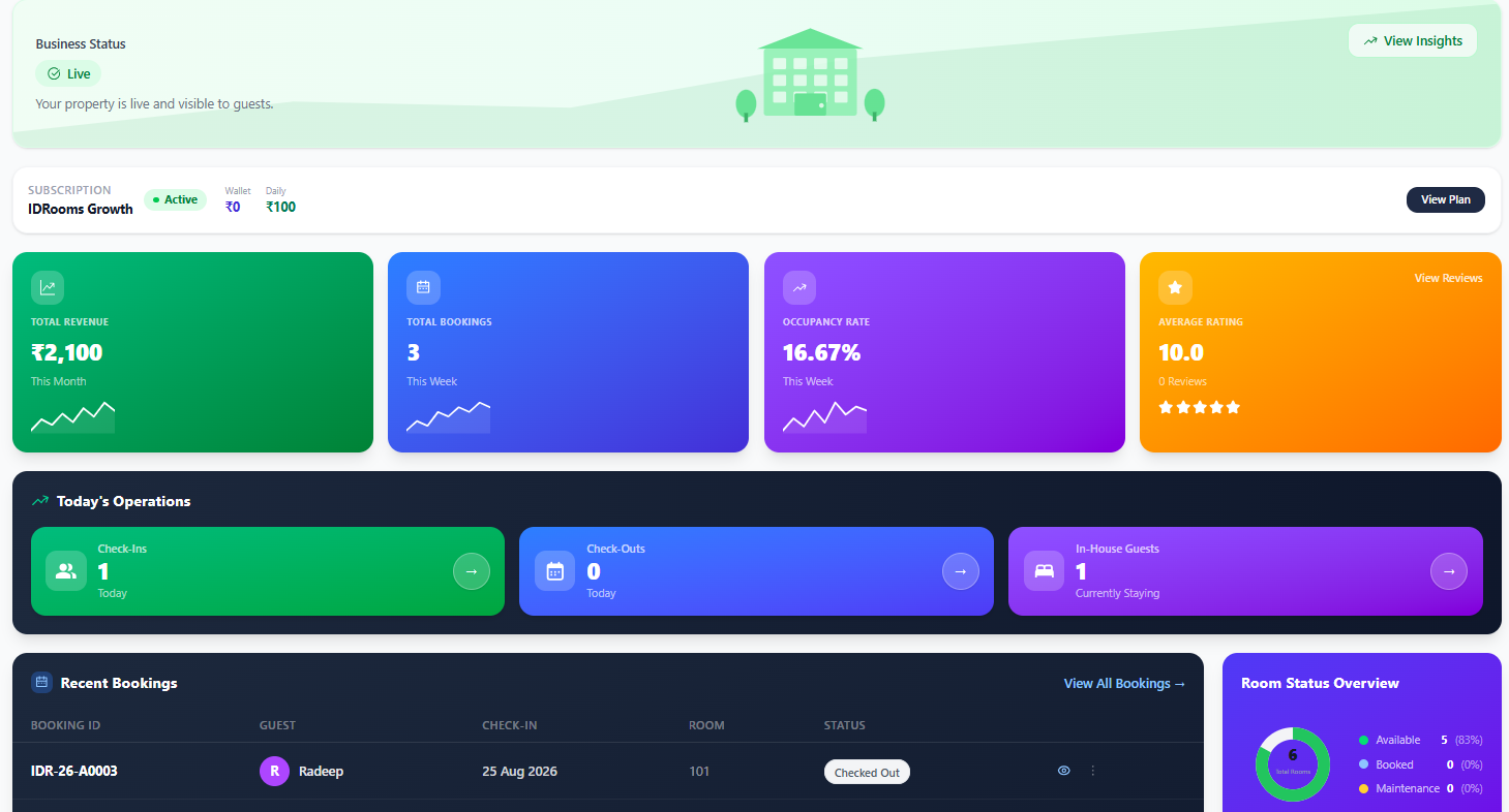 IDRooms Dashboard